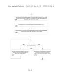 Tailoring Point-to-Point Measurement Tool diagram and image