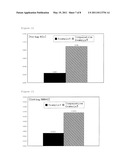 EXHAUST GAS PURIFICATION CATALYST, EXHAUST GAS PURIFICATION APPARATUS USING THE SAME AND EXHAUST GAS PURIFICATION METHOD diagram and image