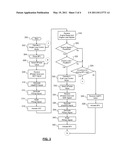 DUAL-LOOP CONTROL SYSTEMS AND METHODS FOR A SEQUENTIAL TURBOCHARGER diagram and image