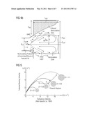 Pilot combustor in a burner diagram and image