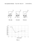 METHOD FOR CUTTING A BRITTLE MATERIAL diagram and image