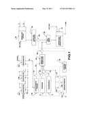 PROCESS FOR PRODUCING AN ORGANO-MINERAL FERTILIZER diagram and image