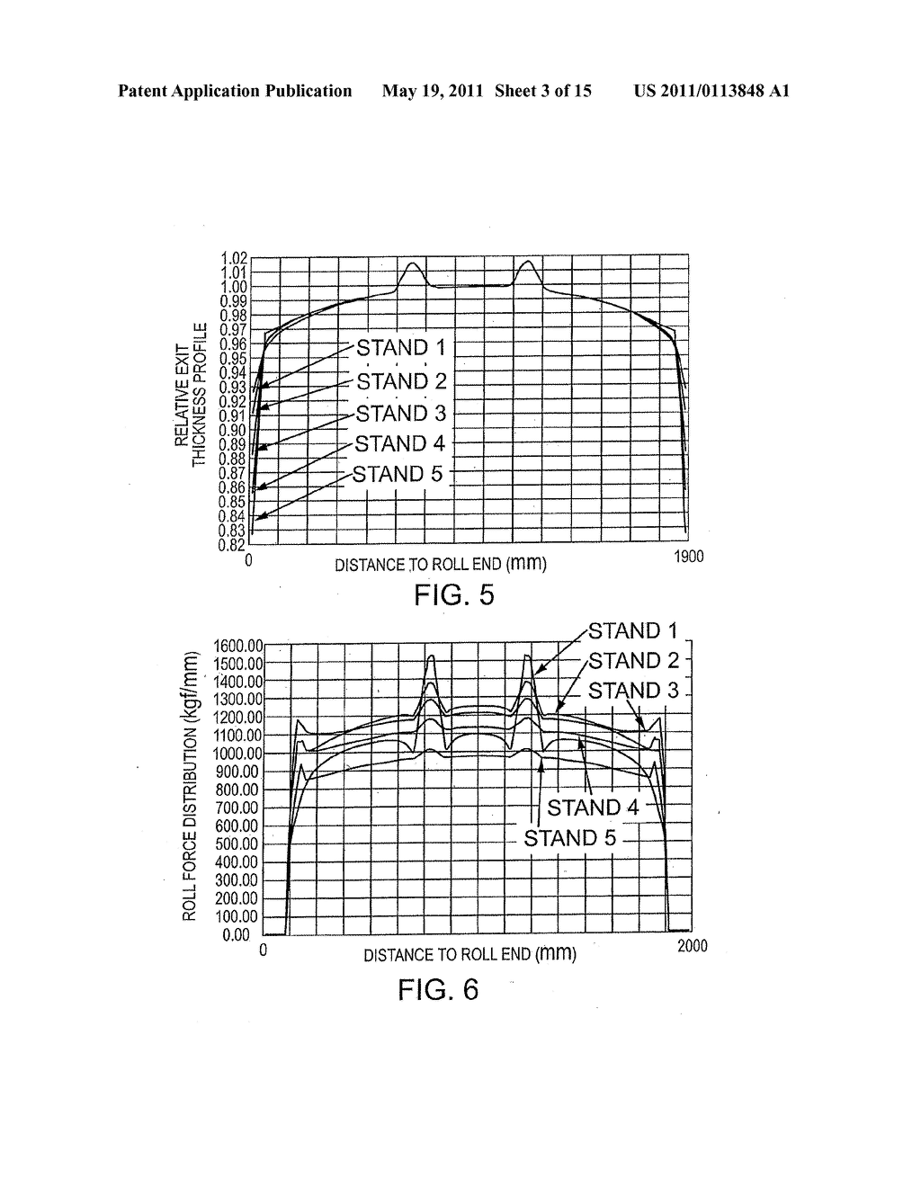 METHODS FOR REDUCING RIDGE BUCKLES AND ANNEALING STICKERS IN COLD ROLLED STRIP AND RIDGE-FLATTENING SKIN PASS MILL - diagram, schematic, and image 04