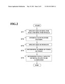 METAL MANUFACTURING METHOD, APPARATUS OF THE SAME AND METAL OBJECT diagram and image