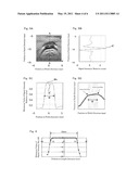 ULTRASONIC TESTING METHOD AND EQUIPMENT THEREFOR diagram and image