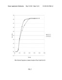 BIODEGRADABLE LITTER AMENDMENT MATERIAL FROM AGRICULTURAL RESIDUES diagram and image