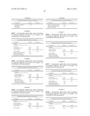 SOIL STABILIZATION COMPOSITIONS diagram and image