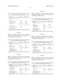 SOIL STABILIZATION COMPOSITIONS diagram and image