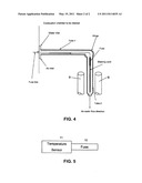 Method of and apparatus for cleaning fouling in heat exchangers, waste-heat boilers and combustion chambers diagram and image