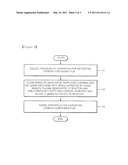 CLEANING METHOD OF APPARATUS FOR DEPOSITING CARBON CONTAINING FILM diagram and image