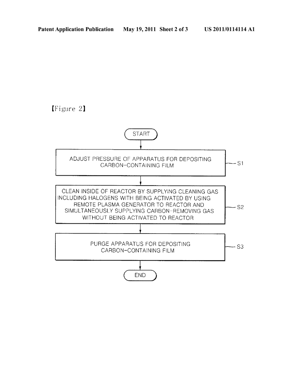 CLEANING METHOD OF APPARATUS FOR DEPOSITING CARBON CONTAINING FILM - diagram, schematic, and image 03