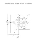 DISTANCE INDICATOR diagram and image