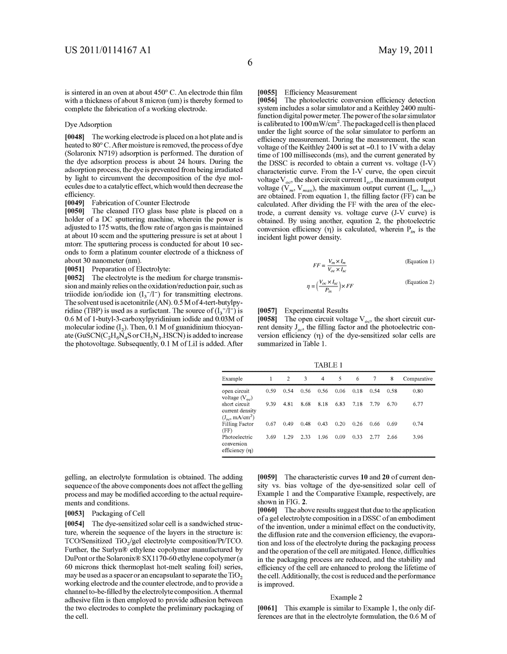 GEL ELECTROLYTE COMPOSITION, METHOD OF FABRICATING THEREOF AND DYE-SENSITIZED SOLAR CELL USING THE SAME - diagram, schematic, and image 08