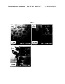 ECO-FRIENDLY METHOD OF MANUFACTURING QUANTUM DOTS BY USING NATURAL OIL diagram and image