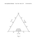 Nickel-Titanium-Rare Earth Alloy and Method of Processing the Alloy diagram and image