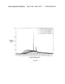 Nickel-Titanium-Rare Earth Alloy and Method of Processing the Alloy diagram and image