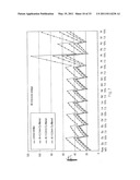 Nickel-Titanium-Rare Earth Alloy and Method of Processing the Alloy diagram and image