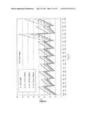 Nickel-Titanium-Rare Earth Alloy and Method of Processing the Alloy diagram and image