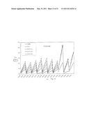 Nickel-Titanium-Rare Earth Alloy and Method of Processing the Alloy diagram and image