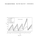 Nickel-Titanium-Rare Earth Alloy and Method of Processing the Alloy diagram and image