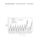 Nickel-Titanium-Rare Earth Alloy and Method of Processing the Alloy diagram and image