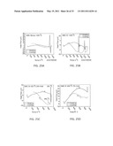 Nickel-Titanium-Rare Earth Alloy and Method of Processing the Alloy diagram and image