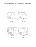 Nickel-Titanium-Rare Earth Alloy and Method of Processing the Alloy diagram and image