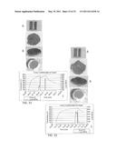 Nickel-Titanium-Rare Earth Alloy and Method of Processing the Alloy diagram and image