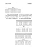 Nickel-Titanium-Rare Earth Alloy and Method of Processing the Alloy diagram and image