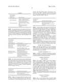 HYBRID-FUNCTIONAL POLYMERS diagram and image