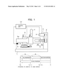 Die Casting Machine diagram and image