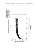 Fire barrier protection for airplanes comprising graphite films diagram and image