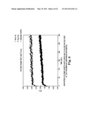 Fire barrier protection for airplanes comprising graphite films diagram and image