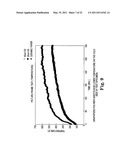 Fire barrier protection for airplanes comprising graphite films diagram and image