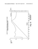 Fire barrier protection for airplanes comprising graphite films diagram and image