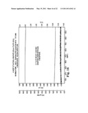 Fire barrier protection for airplanes comprising graphite films diagram and image