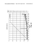 Fire barrier protection for airplanes comprising graphite films diagram and image