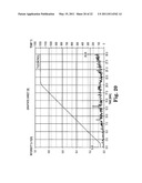 Fire barrier protection for airplanes comprising graphite films diagram and image