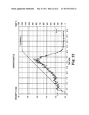 Fire barrier protection for airplanes comprising graphite films diagram and image