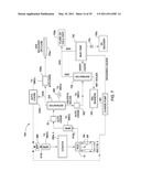 ANNULUS PRESSURE CONTROL DRILLING SYSTEMS AND METHODS diagram and image