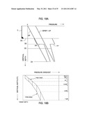 ANNULUS PRESSURE CONTROL DRILLING SYSTEMS AND METHODS diagram and image