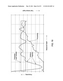 ANNULUS PRESSURE CONTROL DRILLING SYSTEMS AND METHODS diagram and image