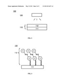 METHOD FOR SORTING CARBON NANOTUBES (CNTS) AND DEVICE FOR CNTS SORTING diagram and image