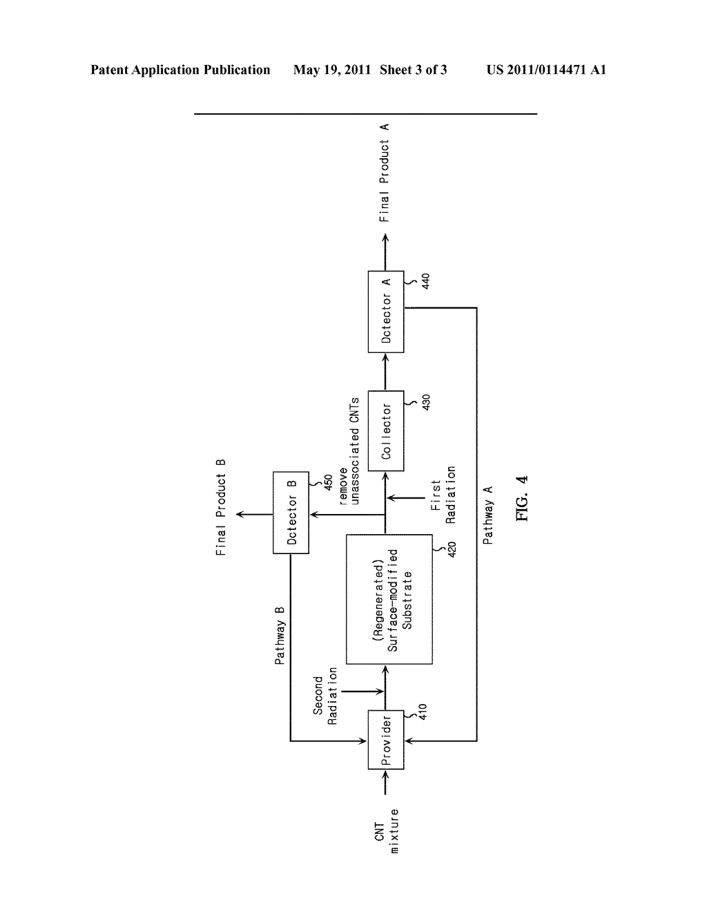 METHOD FOR SORTING CARBON NANOTUBES (CNTS) AND DEVICE FOR CNTS SORTING - diagram, schematic, and image 04