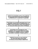 ELECTROLYTICALLY ETCHING METHOD AND APPARATUS OF SURFACE OF NUCLEAR REACTOR CORE INTERNALS diagram and image