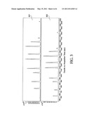 MICROFLUIDIC DEVICE COMPRISING SEPARATION COLUMNS diagram and image