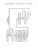 Soft Fail Algae Growth System and Method diagram and image