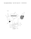 Method and Apparatus for an Improved Aerosol Generator and Associated Uses and Equipment diagram and image