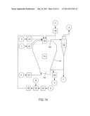 METHOD AND PULVERISATION HEAD, ASSOCIATED METHOD AND APPARATUS TO MANUFACTURE A PRODUCT IN POWDER FORM diagram and image