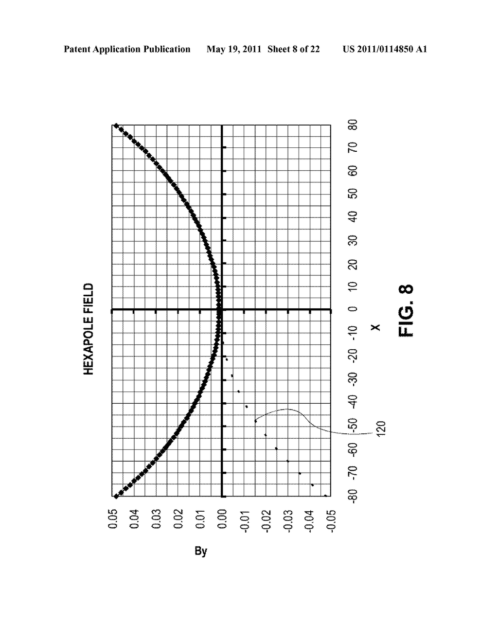 METHOD AND APPARATUS FOR MODIFYING A RIBBON-SHAPED ION BEAM - diagram, schematic, and image 09